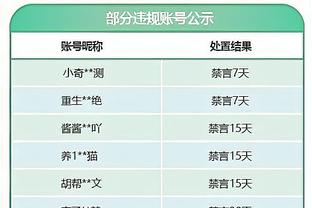 排名都比曼联高？滕哈赫曾谈瓜渣统治地位：任何时代都会落幕